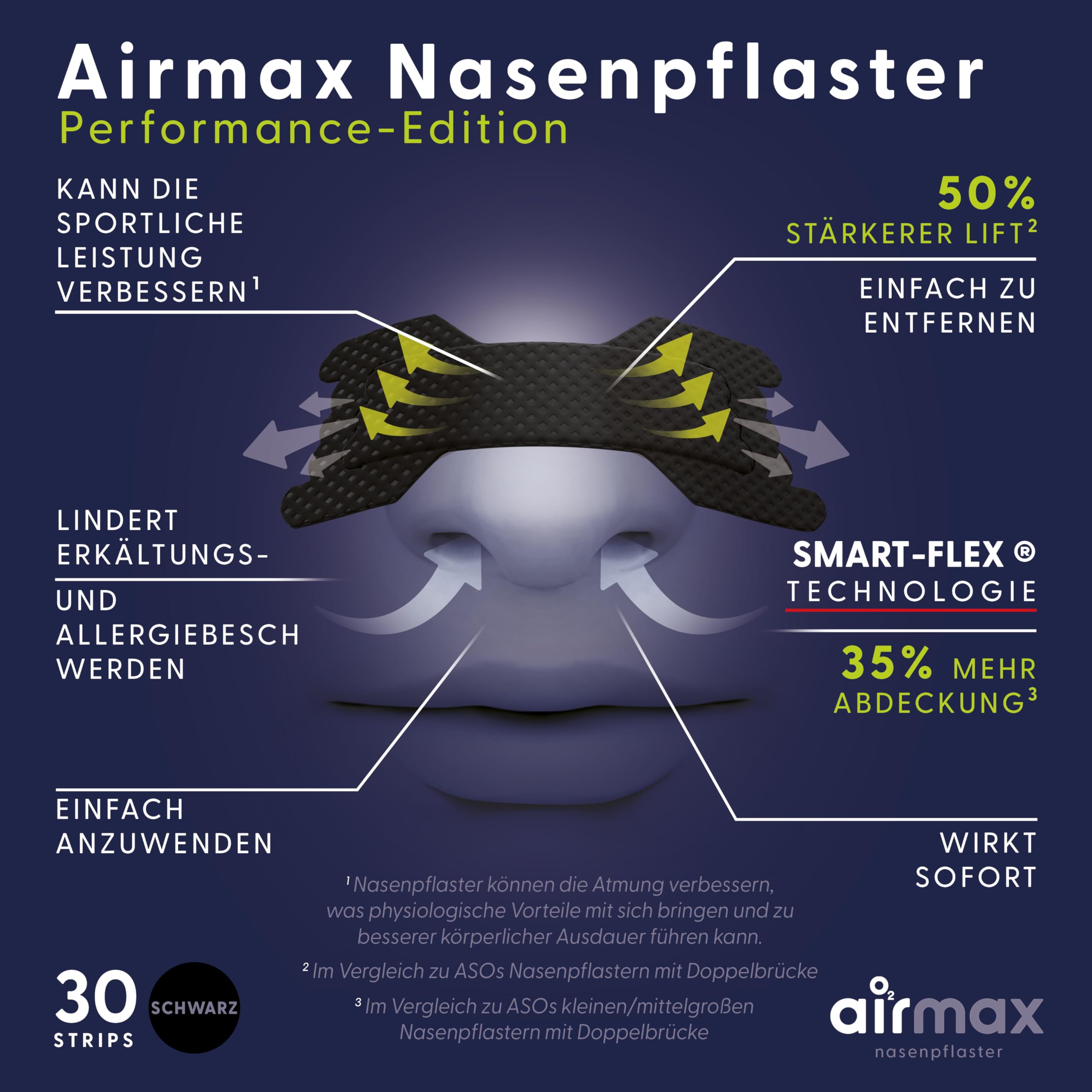 airmax-nasal-strips-nasenpflaster-schwarz-30-st-ck-sport-extra-stark image 6