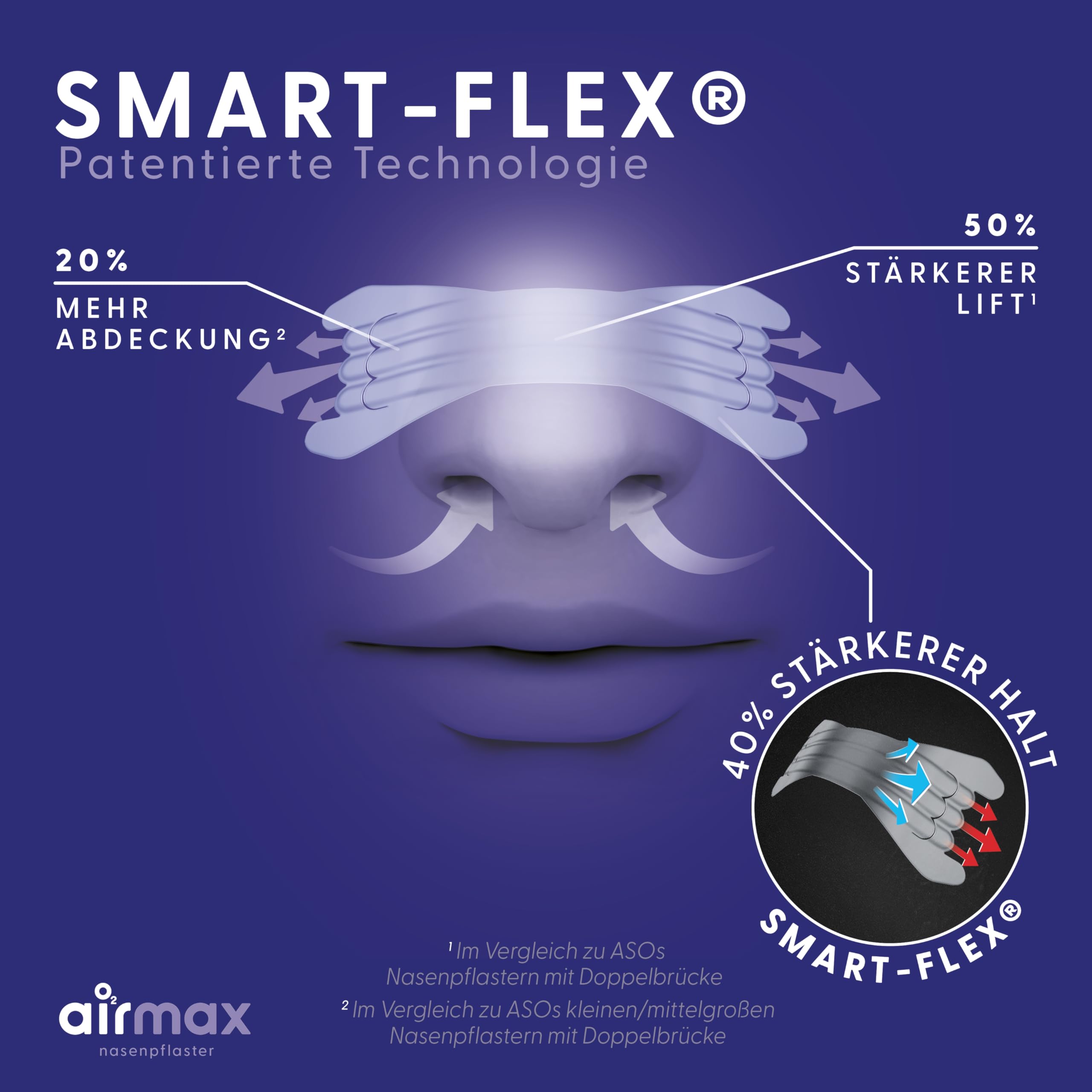airmax-nasal-strips-transparent-30-st-ck-nasenpflaster image 3