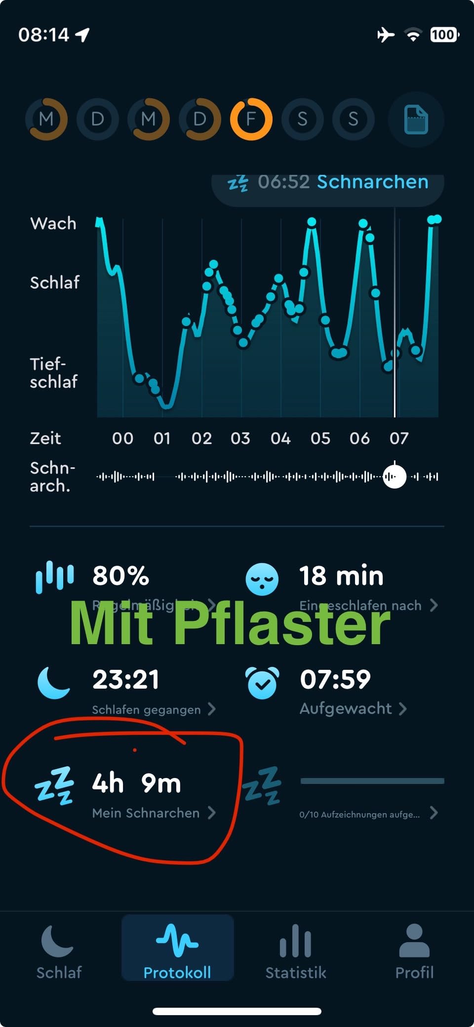 Für Allergie gut