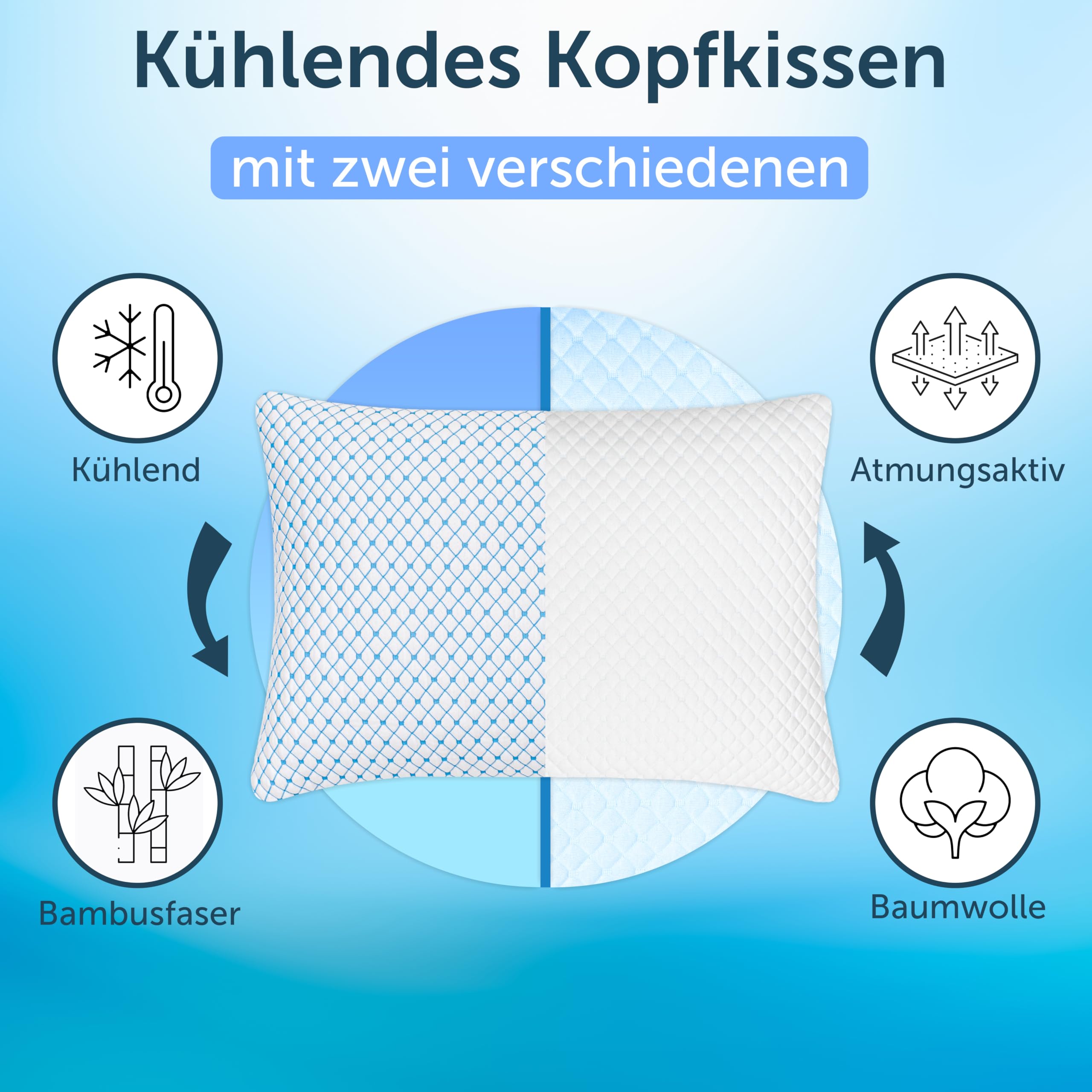 ergodream-kopfkissen-memory-foam-ergonomisch-anpassbar-k-hlend image 8