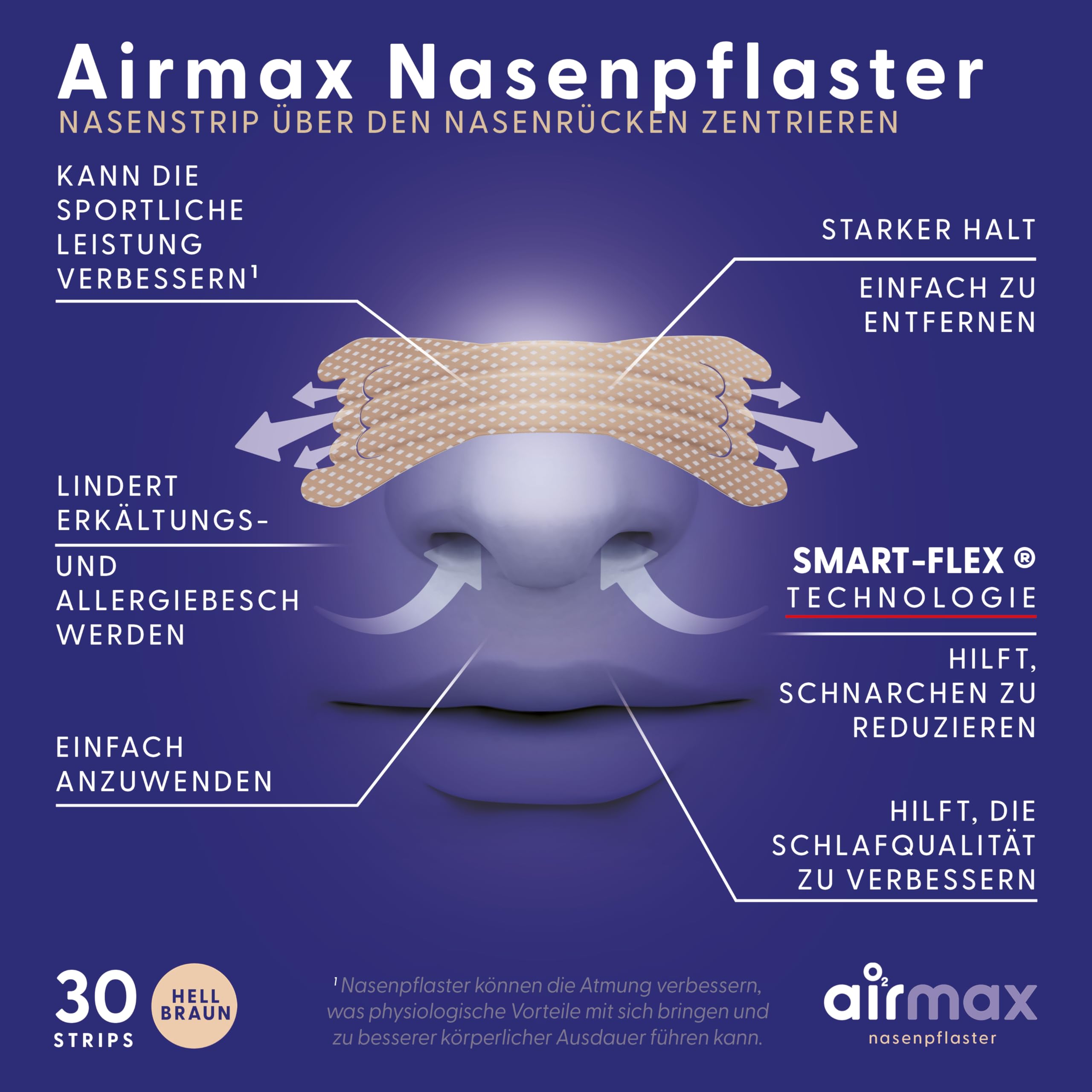 airmax-nasal-strips-nasenpflaster-hellbraun-30-st-ck-sport image 6