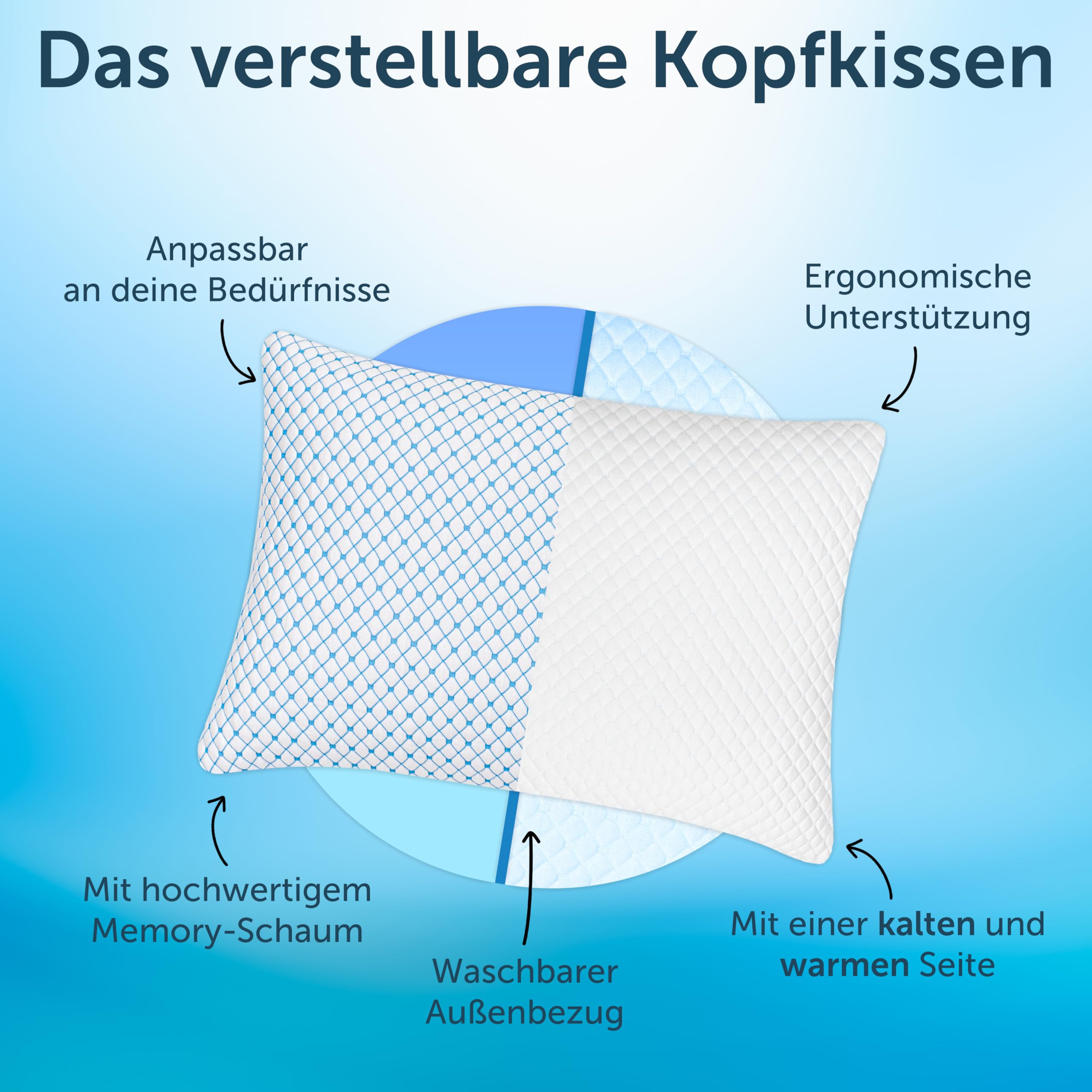 ergodream-kopfkissen-memory-foam-ergonomisch-anpassbar-k-hlend image 6