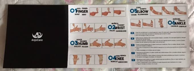 Praktisch für Finger