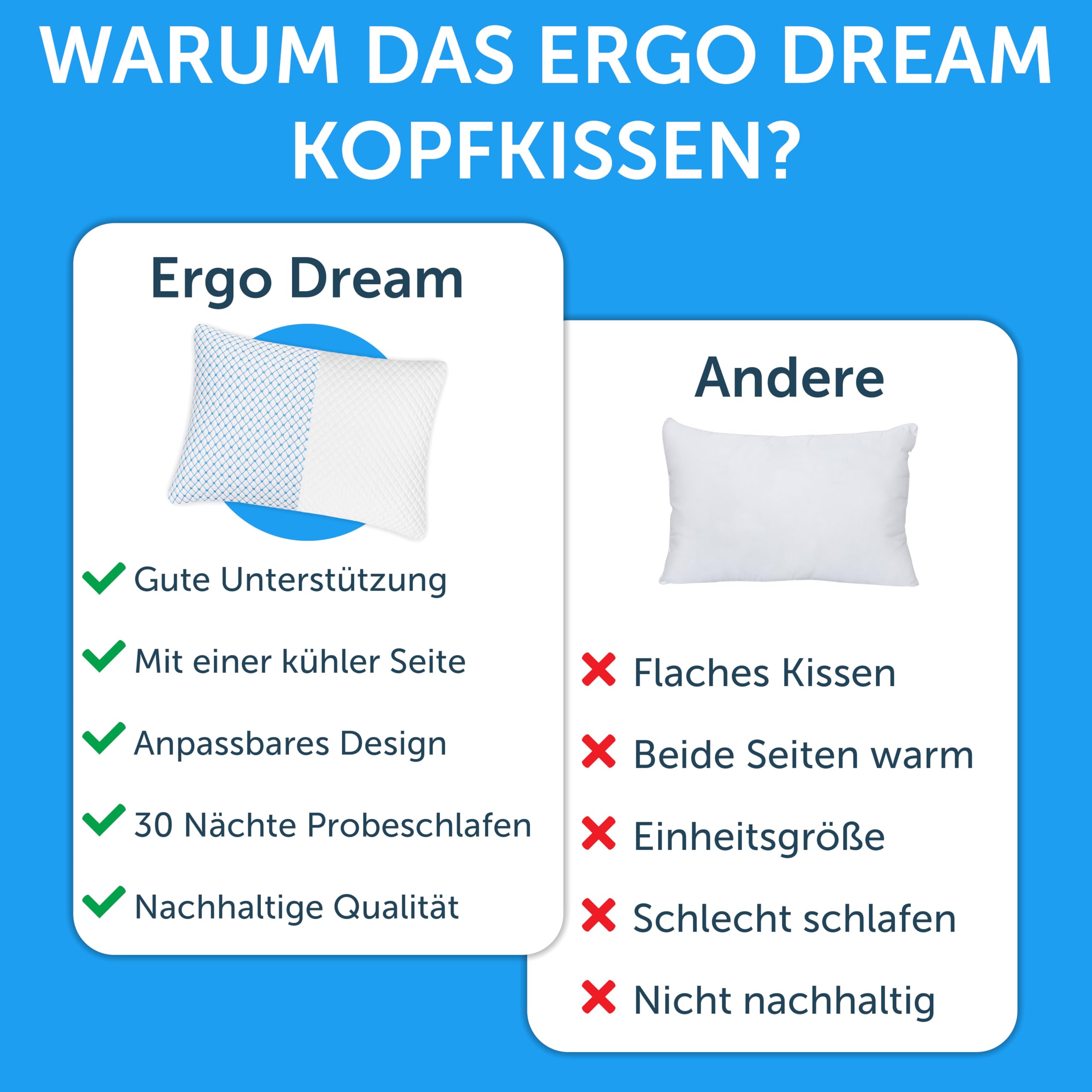 ergodream-kopfkissen-memory-foam-ergonomisch-anpassbar-k-hlend image 5