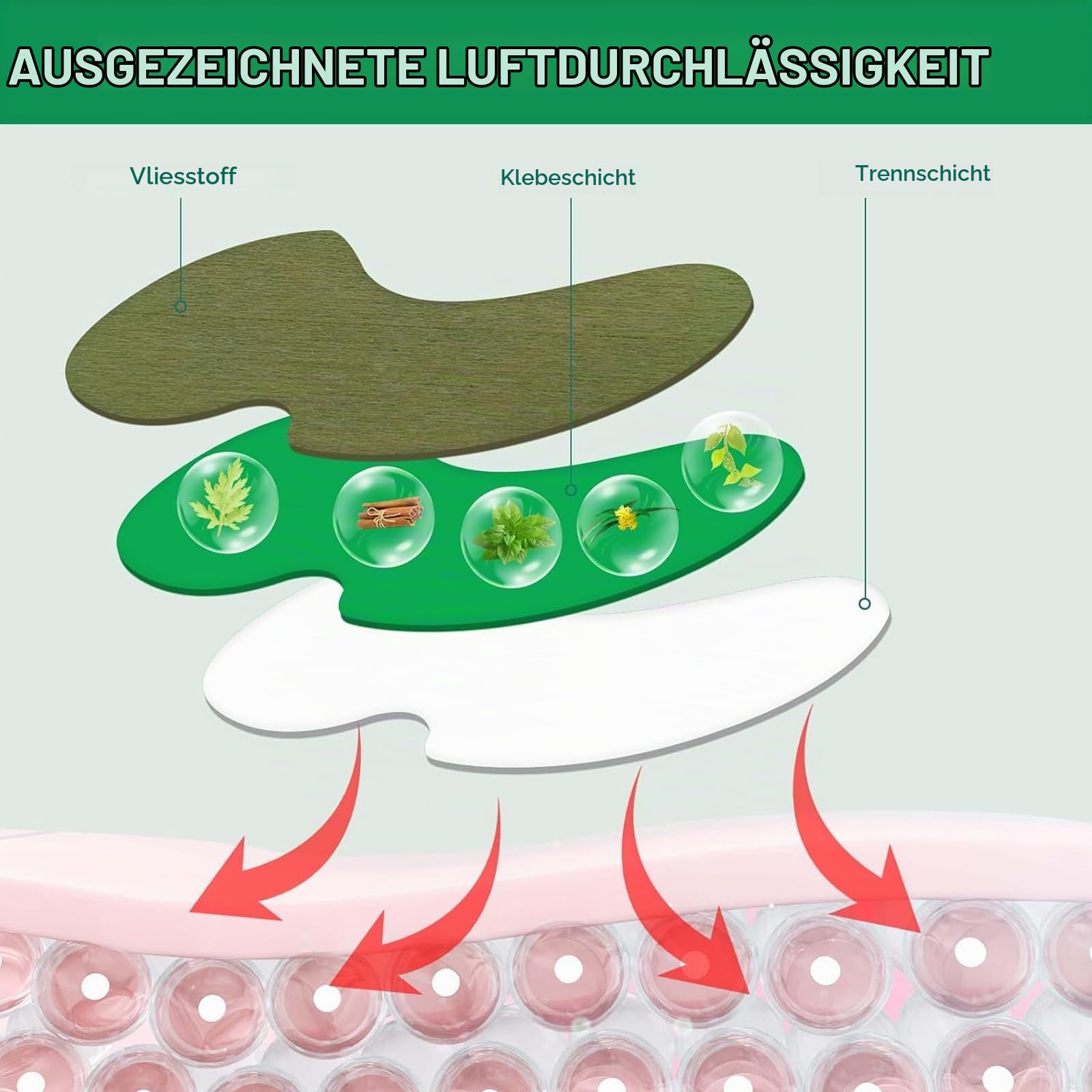 mymulike-health-care-schmerzpflaster-knie-100-st-ck image 6