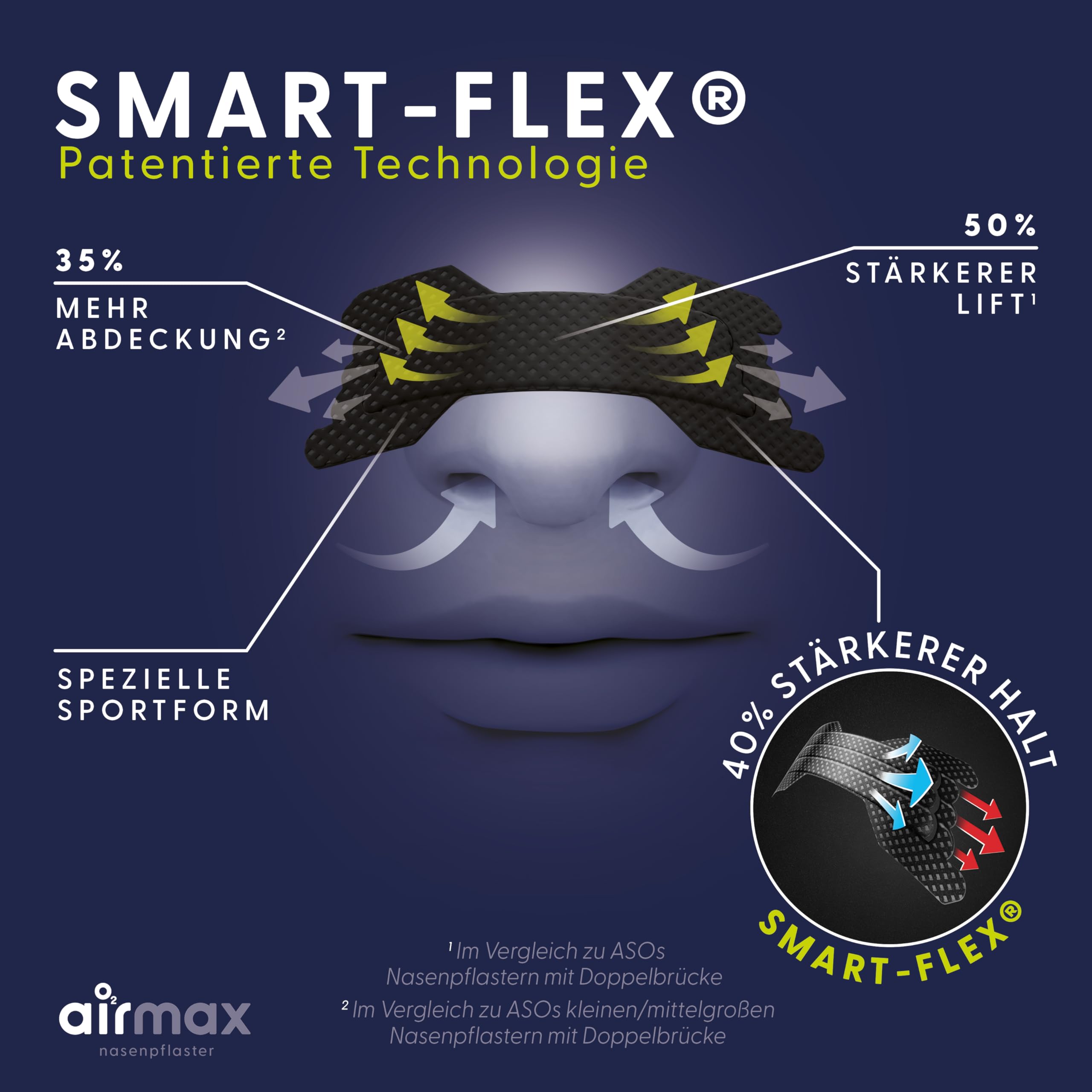 airmax-nasal-strips-nasenpflaster-schwarz-30-st-ck-sport-extra-stark image 3